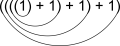 111,130-2